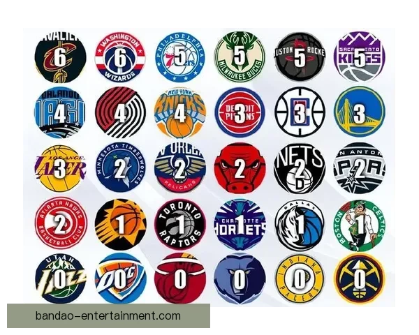 NBA与欧篮联国际篮联重启谈判 计划共同打造24队欧洲顶级联赛