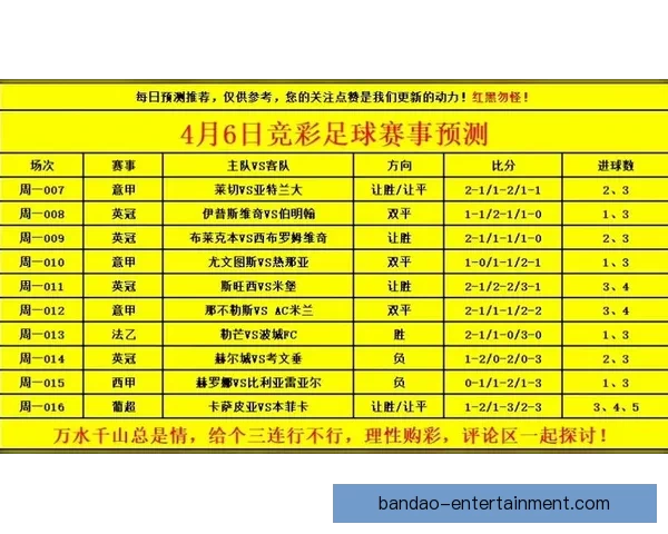 世界杯竞猜赛事数据分析与预测精准策略全面解析